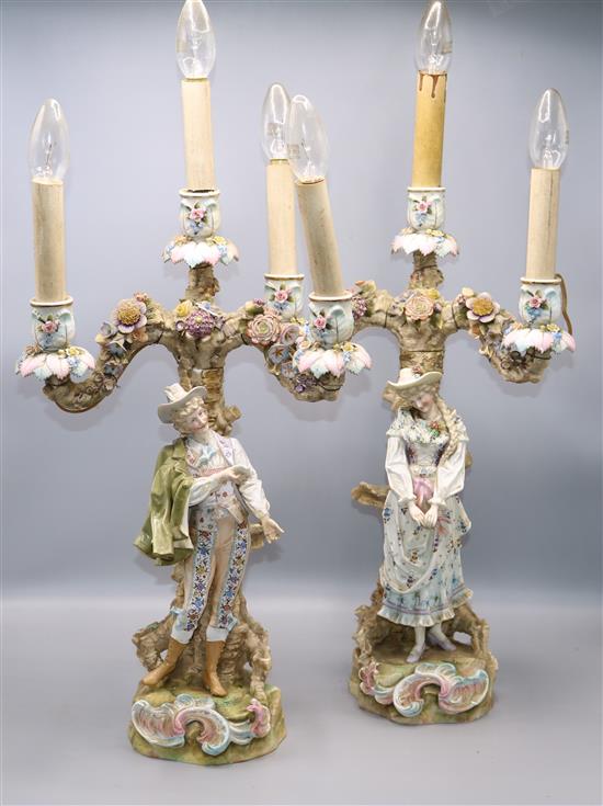 Pair of Continental figural candelabra